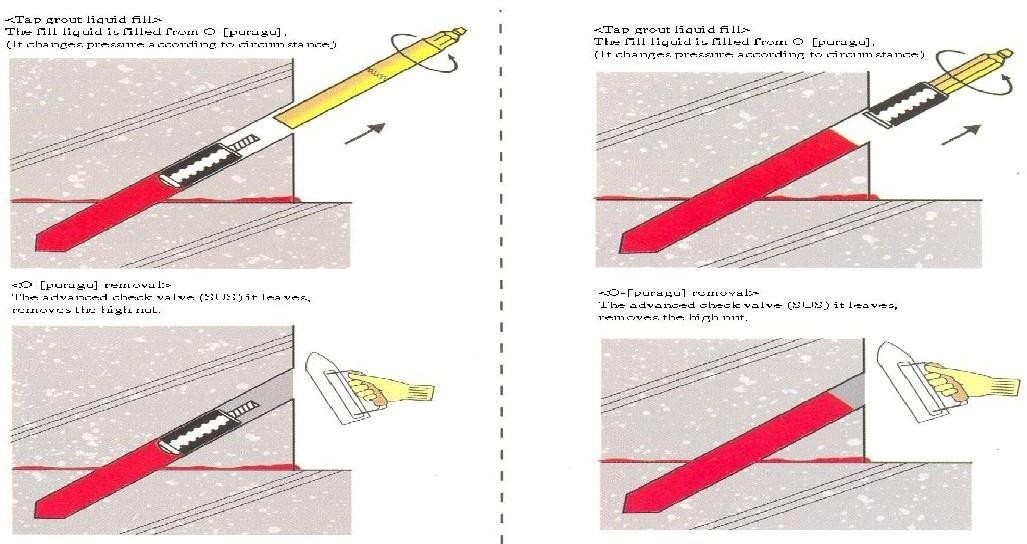 QUY TRÌNH THI CÔNG CÔNG CHỐNG THẤM