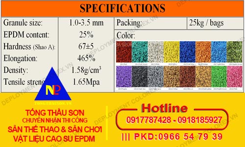 TSKT CAO SU EPDM